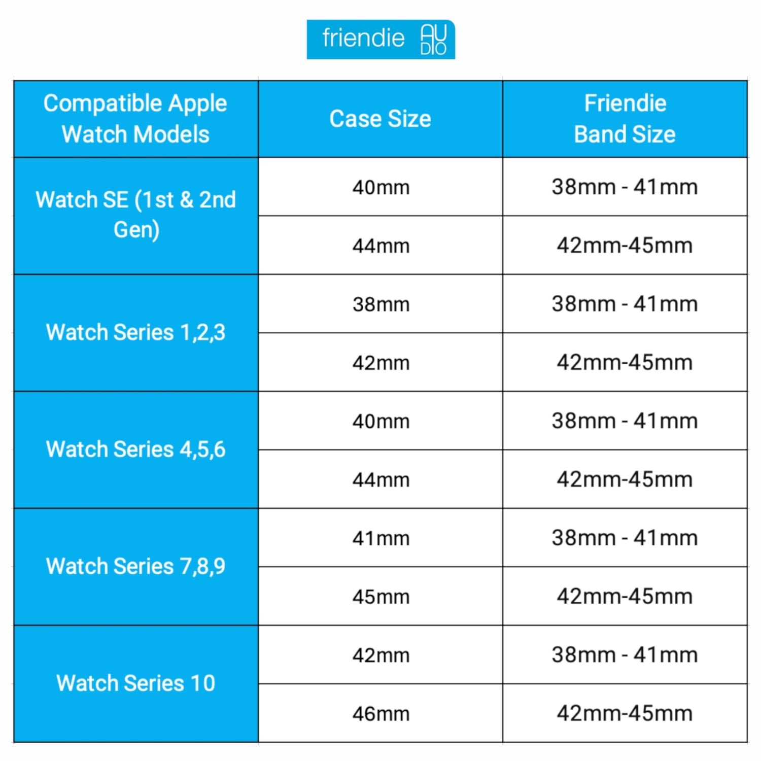 Silicone Band in Stardust Grey with Gold Modern Buckle - The Byron - Compatible with Apple Watch Size 38mm to 41mm - Image 2